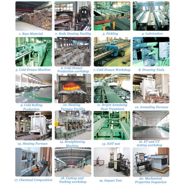 Carbon Seamless Steel Tube For Boilers Heat Exchangers Pipes