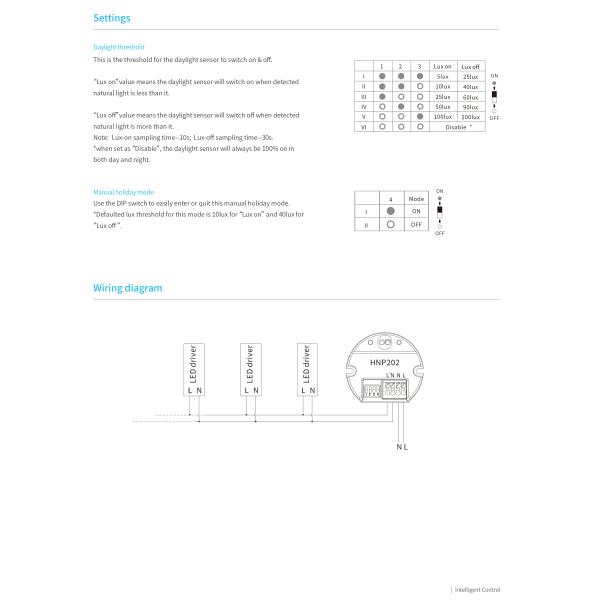 220-240VAC Input DIP Daylight Switch Sensor 45.5mm Dimmable Sensor Switch