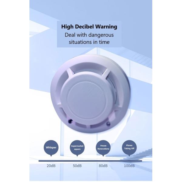 White Road Safety Products Smart Smoke Detector CE Certificate