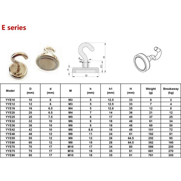 Chrome Coating SmCo Neodymium Cup Magnets With Different Color