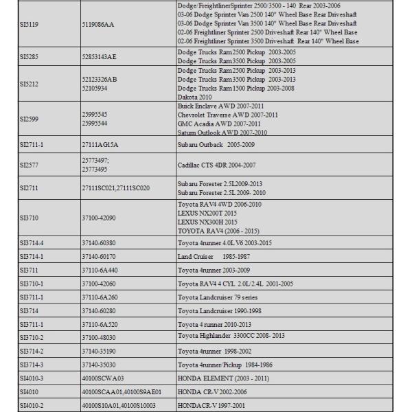 Replacement Ford Transit Drive Shaft /Prop Shaft OE NUMBER 7C19-4K145-DB