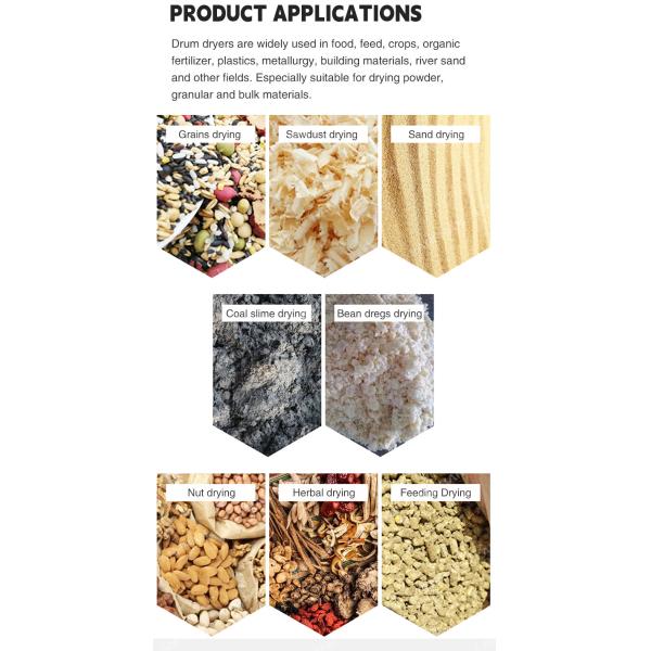 Rotary Drum Dryer Wood Rotary Dryer Sawdust Rotary Drum Drying Equipment Industrial Drum Dryer