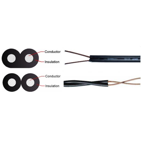 300V SPT Cable SPT-1 SPT-2 SPT-3 American Cable