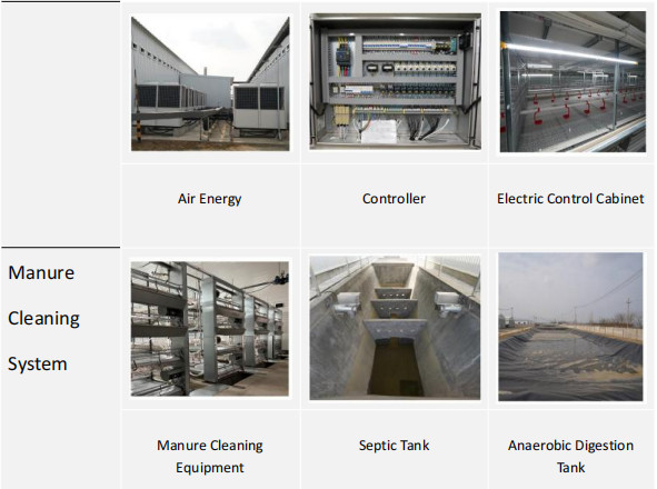 Anti Rust Prefabricated Metal Warehouse