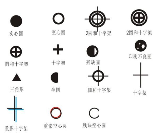 Shhet by Sheet Automatic Precision Round Hole Punching Machine For Printed Registration Marks
