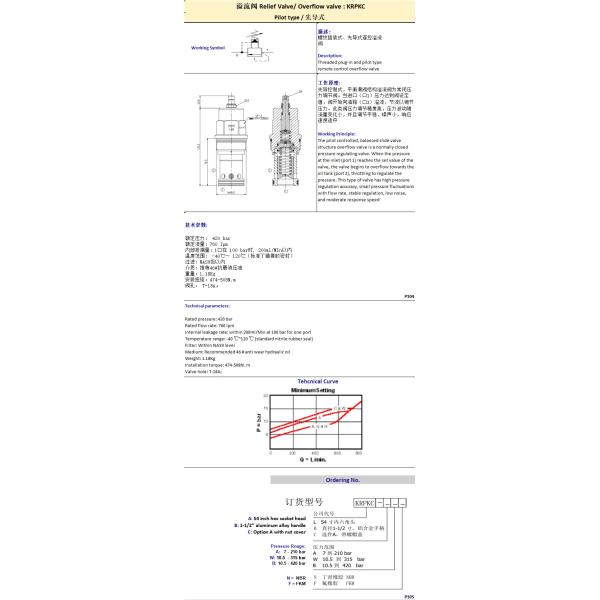 Customized Pressure Hydraulic Relief Valve 420bar 760lpm With Flow