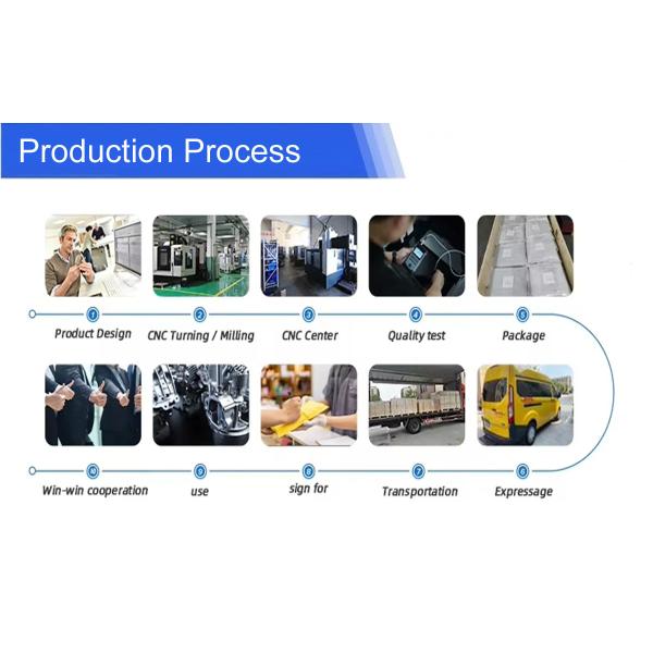 Precision Stainless Steel Machined Components OEM CNC Stamping Parts