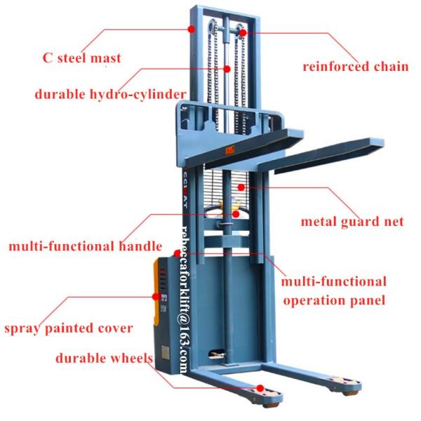 Double Frame Electric Lift Stacker , 1000kg 2.5 Meter Narrow Aisle Forklift