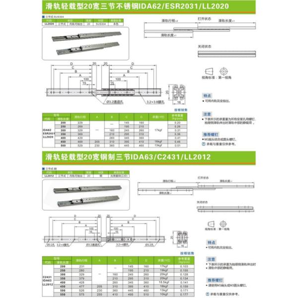 Ball Bearing Undermount Table Drawer Hydraulic Soft Close Slide For Telescopic Channel Furniture Hardware