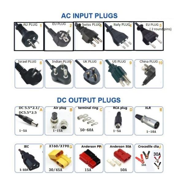 72v 45ah 50ah quick charge Motorcycle Battery Charger with 3-Stage