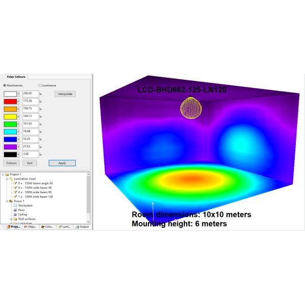 100W 120W 150W 160W 6500K Explosion Proof Flood Light