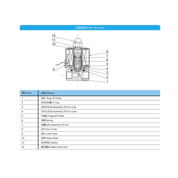2W(UD) Series Solenoid Valve(Small Aperture)