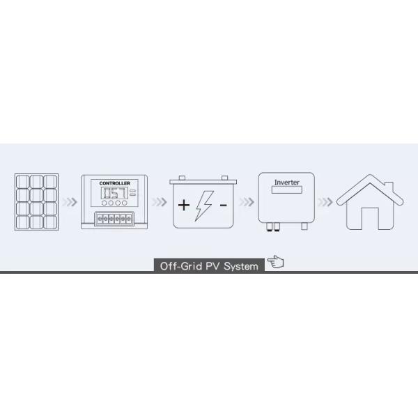 Flexible Shingle Solar Panel Monocrystalline Semi-flexible Solar Panel 100 Watt Solar Panel Set