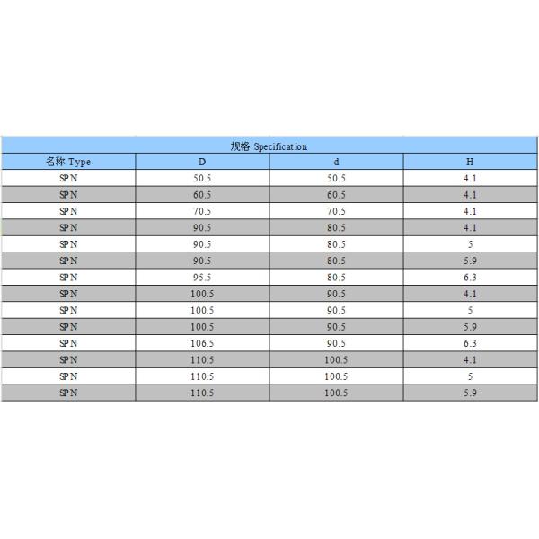 E215B Nylon NBR Hydraulic Rotary Seal 80*90*6 SK210-8