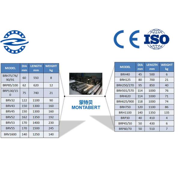 FURURAWA TOYO Kobelco Series Hydraulic Rock Breaker SB30 With Chisel / Drill Rod For Excavator Spares