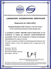 Shanghai Shenghua Cable (Group) Co., Ltd. Certifications