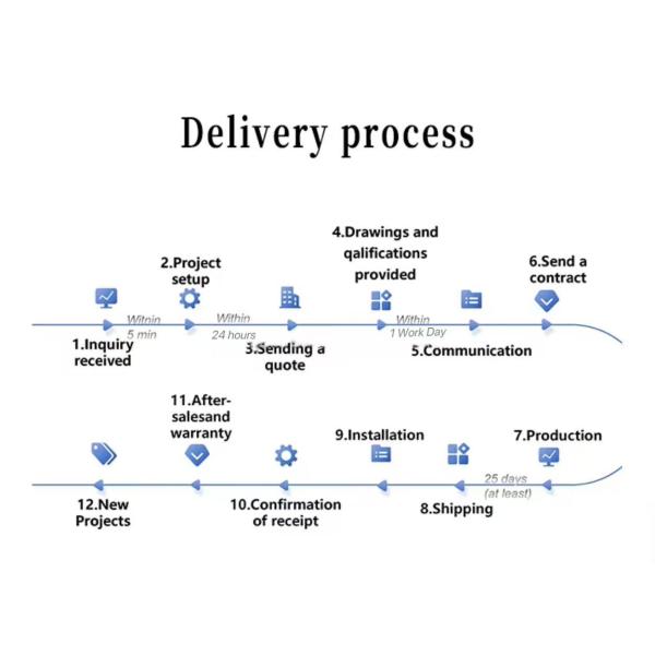 Commercial Led Studio Command Center Monitor Console Workstation Desk Furniture