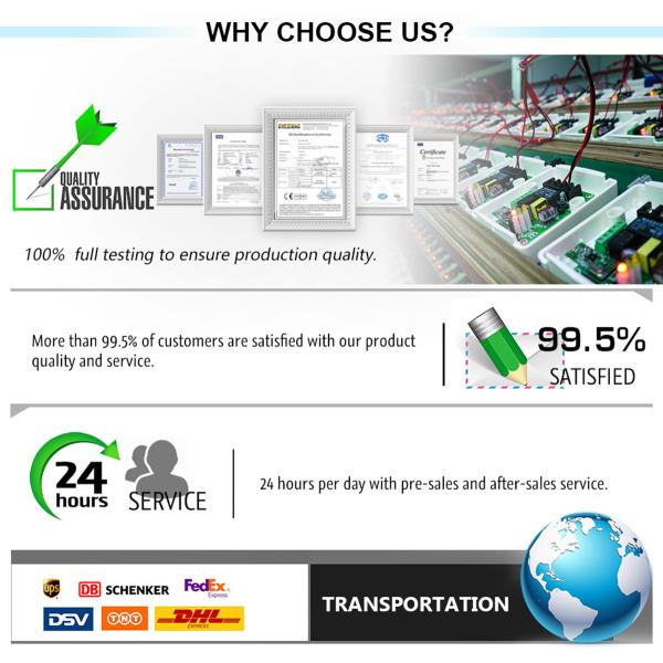 FCC Tuya WiFi Smart Thermostat 4.3" Touch Panel 7 Days Temperature Setting