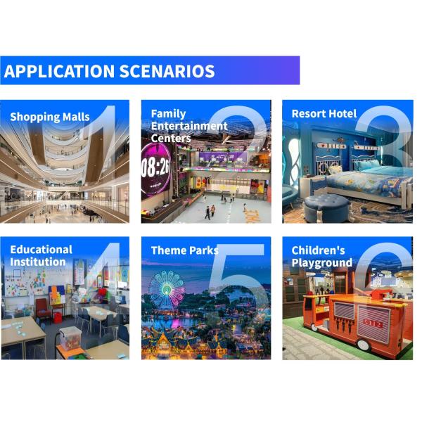 Multiplayer Collaboration Interactive Floor Wall Joyful Beach Displays Solution