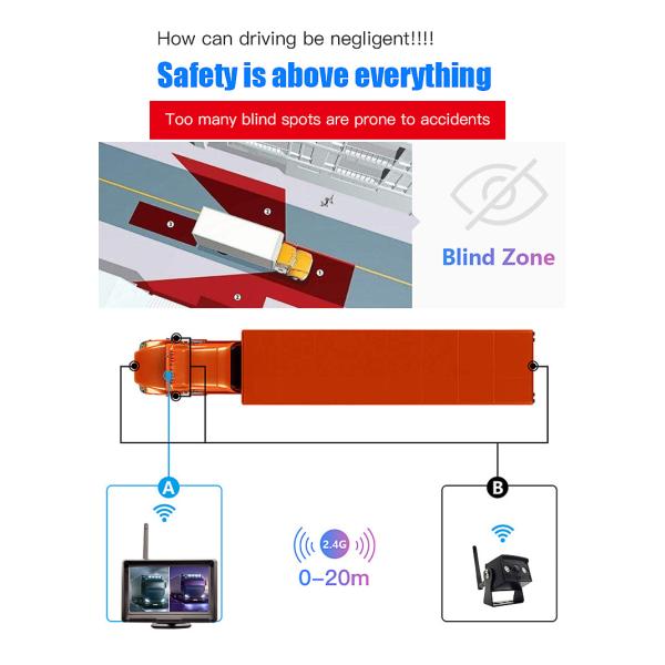 Digital Wireless Backup Camera System 5in LCD DC32V