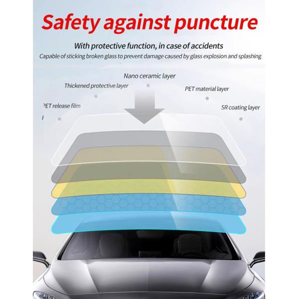 Heat Resistant Metallic Reflective Foil Glass Window Tinted Film For Glass Protection