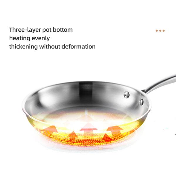 New Arrival 304 Stainless Steel Fry Pan Nonstick Cooking Pot Fried Steak Skillet Egg Nonstick Frying Pan