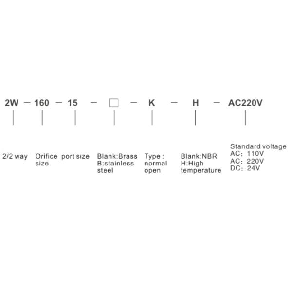 Automatic Water Shut Off Solenoid Valve SS304 1 Inch Fluid Temperature