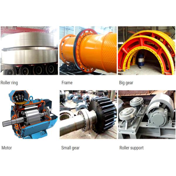 electric / gas heating Continuous Rotary Drum Dryer machine For Plastic Sheet