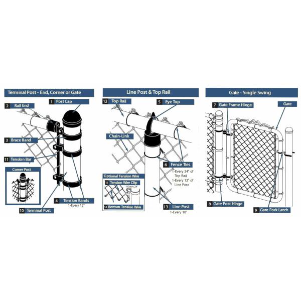 PVC Coated 1.2 M Chain Link Fencing , 5mm Diameter Security Wire Mesh Fencing
