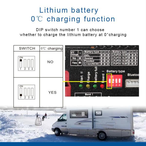 RV Boat IP66 820W DC Battery Charger GEL Lifepo4 Dc Dc Charger With Bluetooth
