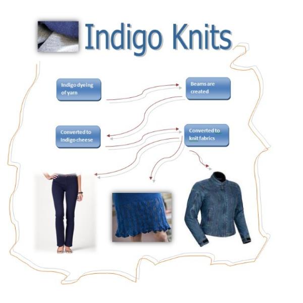 dark blue 100% cotton denim fabric