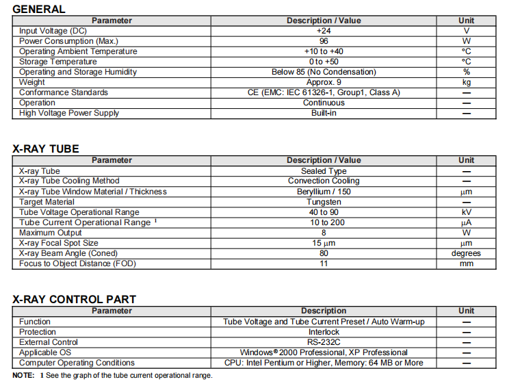 90kV Microfocus X-ray Source with 15μm Focal Spot