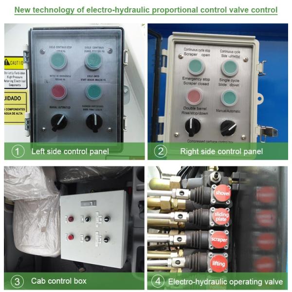 12m3 Waste Management Trash Truck , 12cbm Rear Loader Howo Waste Compactor Truck