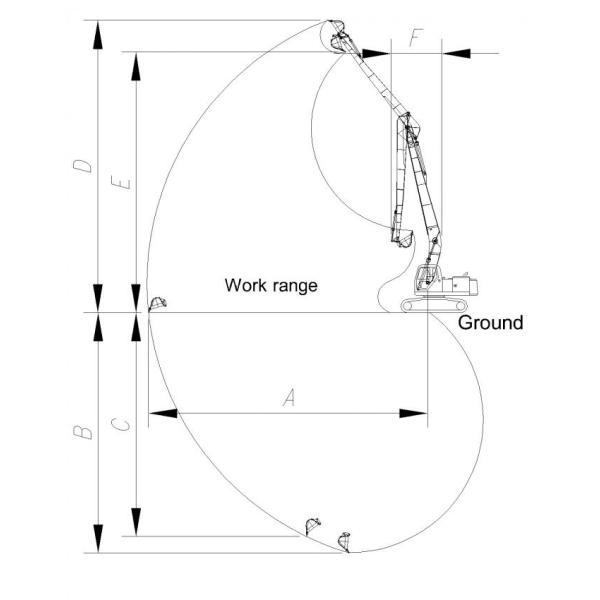 Auxiliary Long Reach Excavator Booms 18 Meters High Security With Hydraulic System