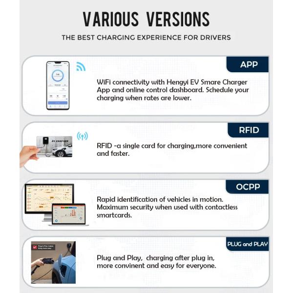OCPP 1.6J 32A 3 Phase Wallbox EV Charging Pile 7kw - 22kw 380V Wallbox Electric Car Charger