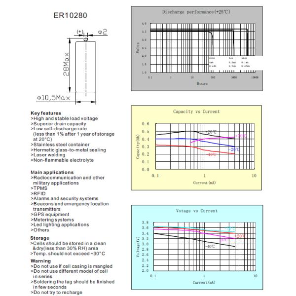 ER10280 Li Socl2 Lithium Battery , Lithium Cylinder Battery Energy Type