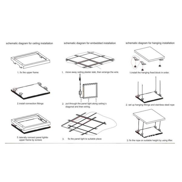 UL DLC high quality led troffer lighting with SAMSUNG LED