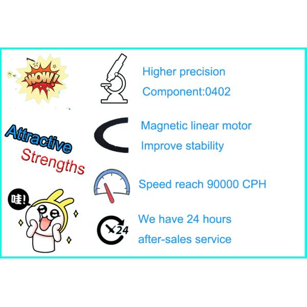 Best quality PCB pick and place machine automatic with led lens making machine