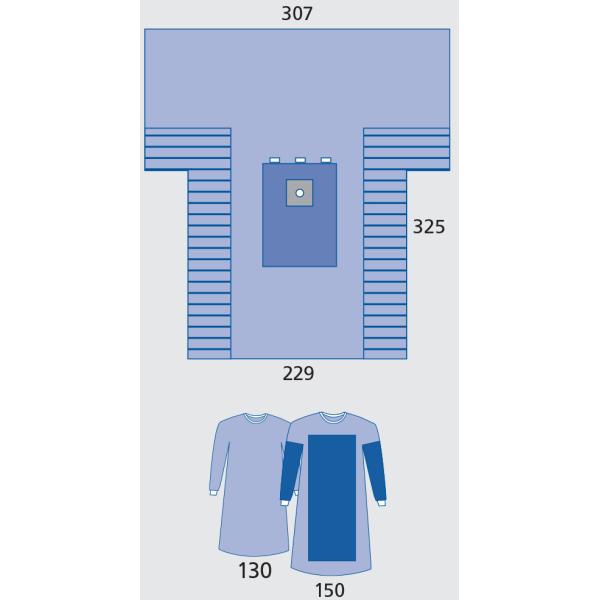 SMMMS Extremity Disposable Custom Surgical Packs Reinforced 20g - 60g