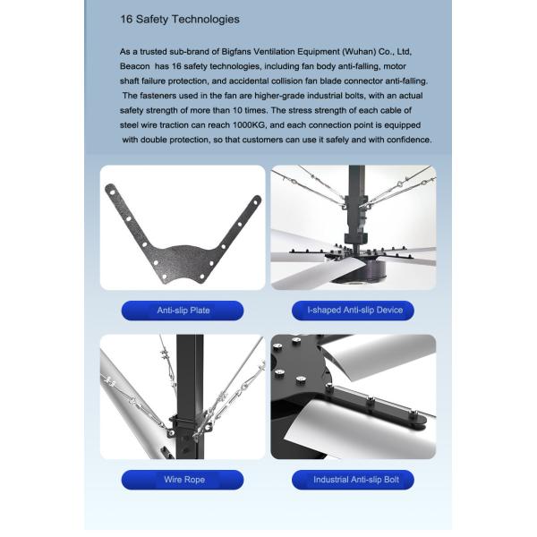 3.8m PMSM HVLS Ceiling Fans Commercial HVLS Fan 100rpm Maximum Speed