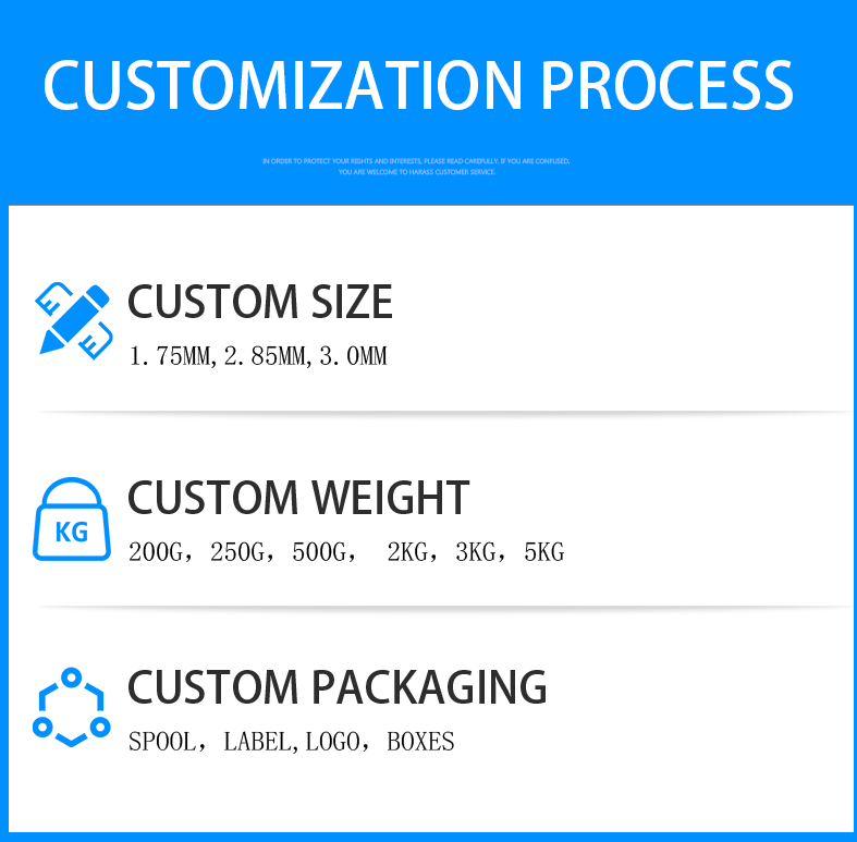PINRUI 3D Printer Filament 1.75mm Glow Clear PETG and PA Material for 3D Printing