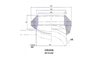 Sch 40 Butt Welding Carbon Steel Weld O Lets Pipe Fittings