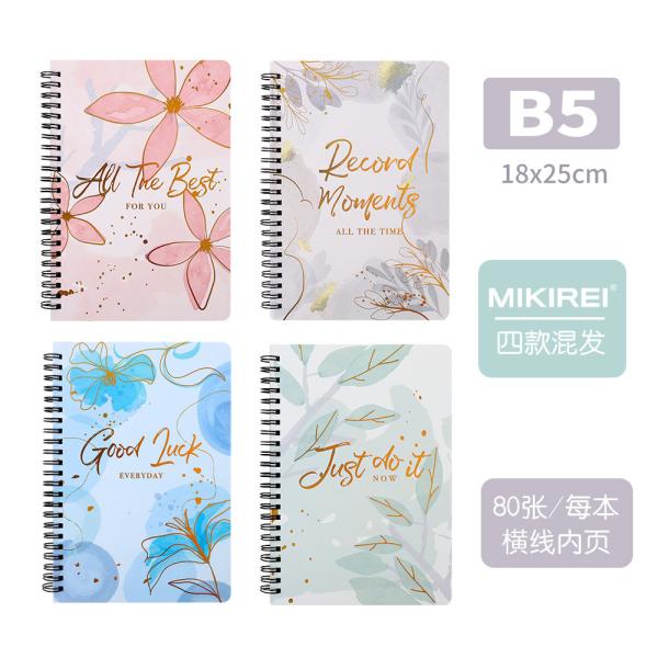 Business Scenario Custom Notebook with Screw-Binding Design