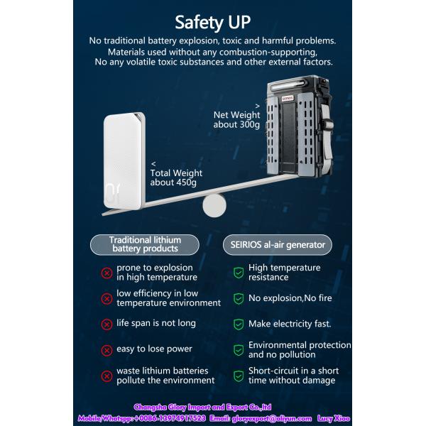 Positive Negative 25W 200Ah Emergency Power Generator
