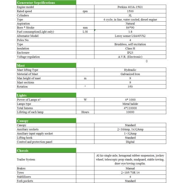 Trailer 10kva 10kw Portable Light Tower For Home Generator With Metal Halide 24V