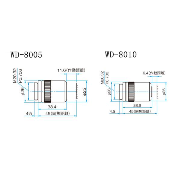 Long Focus Achromatic Objective Lens Long Working Distance Flat Field