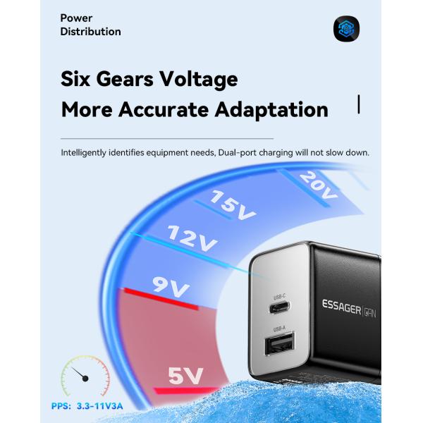 ESSAGER ES-CD39 33W 2 Ports PD Gan Charger 30W USB C Power Adapter