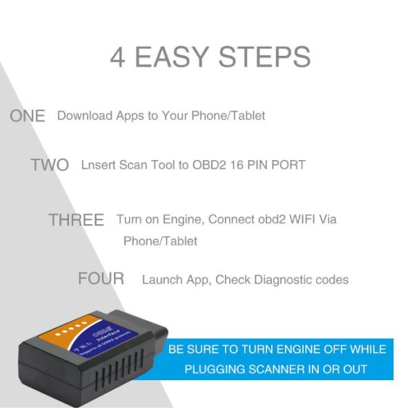 Universal Mini ELM327 V1.5 OBD2 EOBD Bluetooth Car Diagnostic Scanner Reader Tool OBD2 Scanner