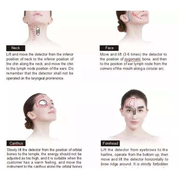 Vacuum 915nm Diode 40ms RF Beauty Equipment