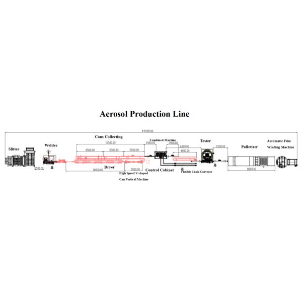 Intelligent Automatic Aerosol Can Leak Tester Anti Fatigue